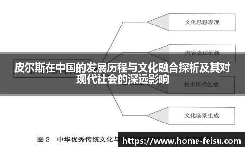 皮尔斯在中国的发展历程与文化融合探析及其对现代社会的深远影响