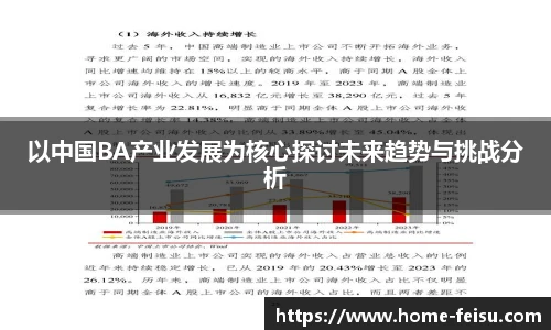 以中国BA产业发展为核心探讨未来趋势与挑战分析