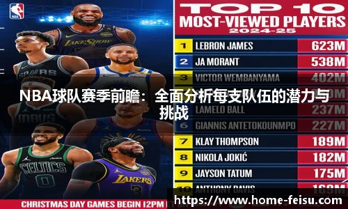 NBA球队赛季前瞻：全面分析每支队伍的潜力与挑战