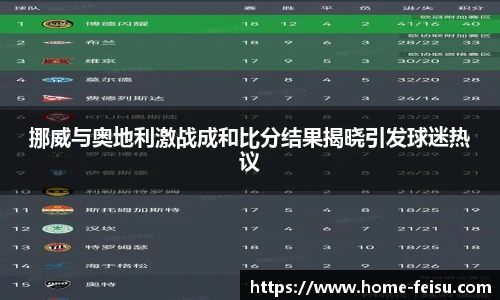 挪威与奥地利激战成和比分结果揭晓引发球迷热议