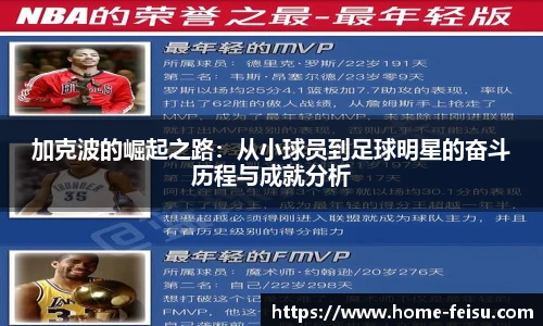 加克波的崛起之路：从小球员到足球明星的奋斗历程与成就分析