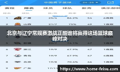 北京与辽宁常规赛激战正酣谁将赢得这场篮球巅峰对决