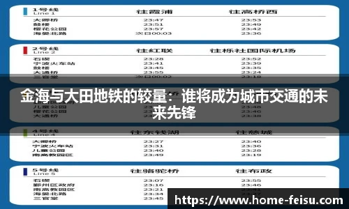 金海与大田地铁的较量：谁将成为城市交通的未来先锋
