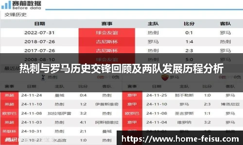 热刺与罗马历史交锋回顾及两队发展历程分析