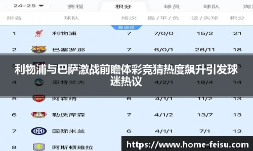 利物浦与巴萨激战前瞻体彩竞猜热度飙升引发球迷热议